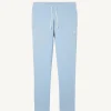 Flash Sale Freddie Organic Cotton Joggers Light Blue Men Clothes